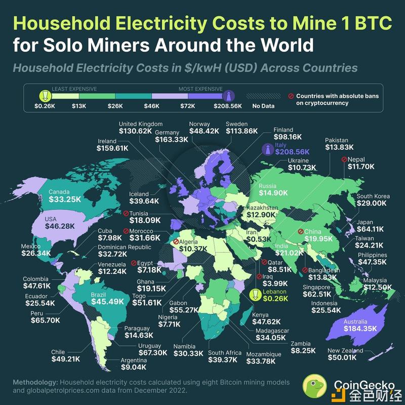 比特币源码是什么语言 - 比特币源码是公开的吗  第2张