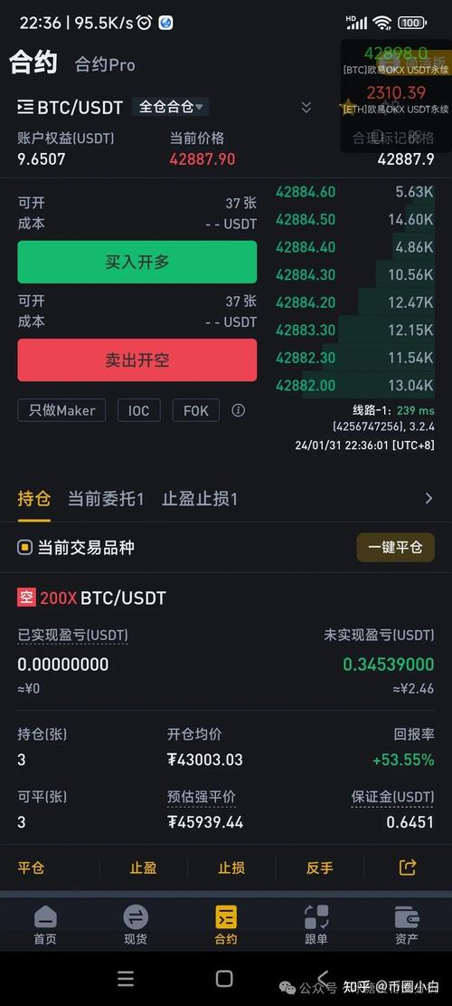 黄金暴跌比特币会跌么，黄金涨跌对比特币的影响  第3张