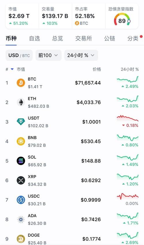 比特币市值和国家货币市值（比特币市值和国家货币市值的关系）  第5张