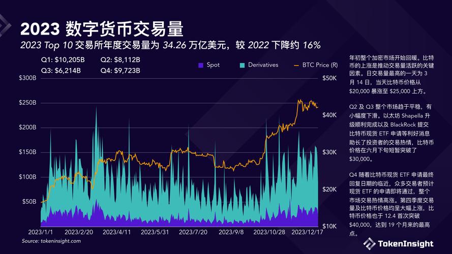 比特币市值和国家货币市值（比特币市值和国家货币市值的关系）  第7张