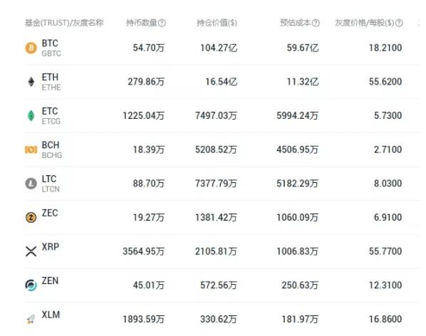 比特币市值和国家货币市值（比特币市值和国家货币市值的关系）  第8张