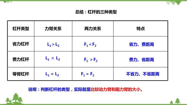 比特币区块链杠杆 - 比特币区块链杠杆怎么算  第2张