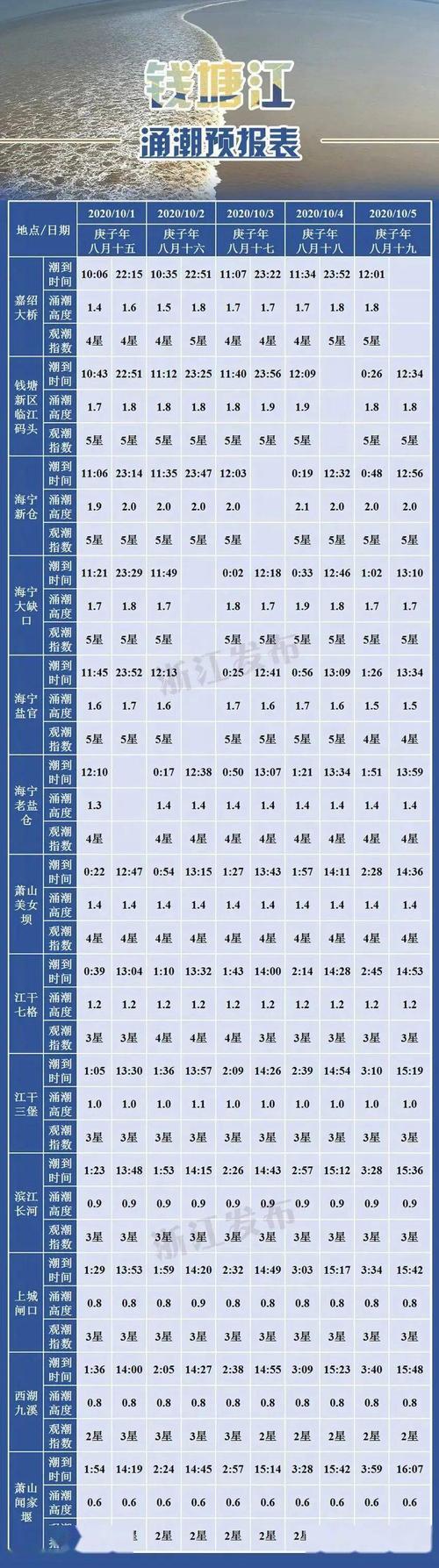 比特币费用2013年，比特币费用2013年费用  第2张