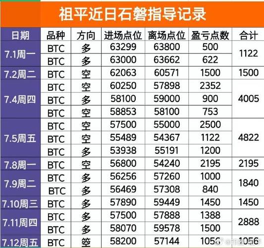 比特币币行情最新行情 - 比特币币行情最新行情分析  第1张