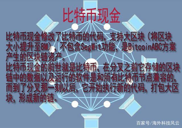 比特币和比特币有关系没有 - 比特币和货币有关系吗  第3张