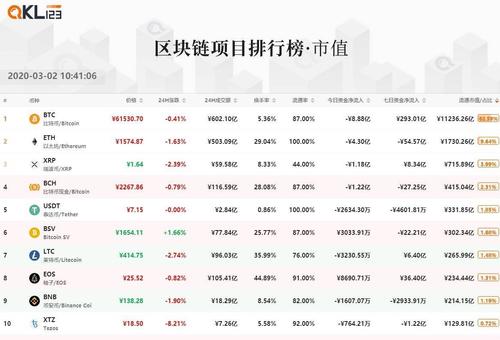 比特币与美国区块链 - 比特币和美国政府有关吗  第4张