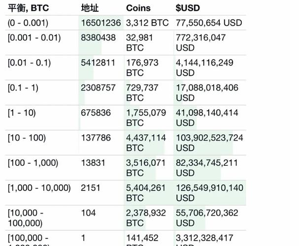 比特币不会再叫比特币（比特币不会再叫比特币了）  第5张