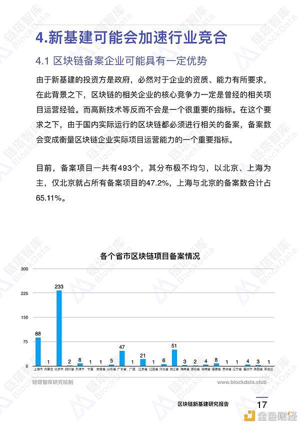 区块链技术新闻（区块链新闻是什么意思）  第1张