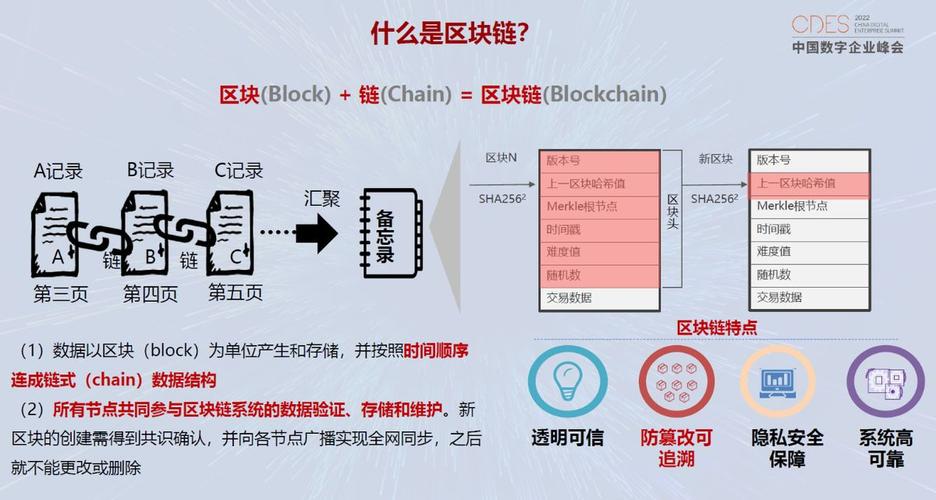 区块链数据存储 - 区块链数据存储标准  第3张