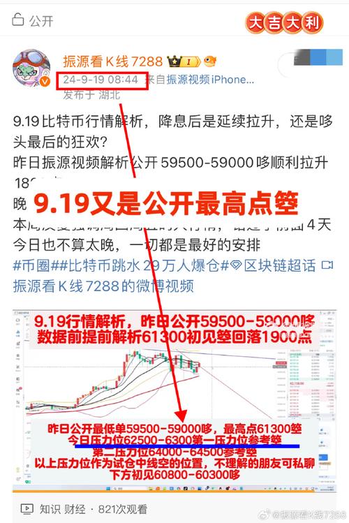 比特币今年行情最新费用（比特币今年行情费用是多少）  第6张