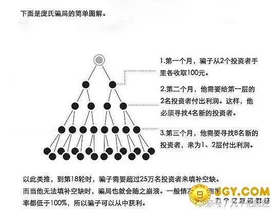 300美金的比特币是多少（300美金的比特币是多少钱）  第3张