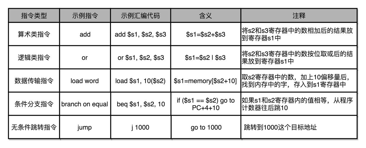 泰达币利用比特币区块链，泰达币利用比特币区块链吗  第7张