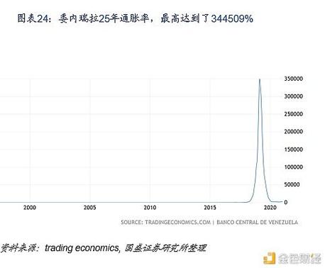 区块链比特币周润发 - 区块链比特币是传销吗  第2张