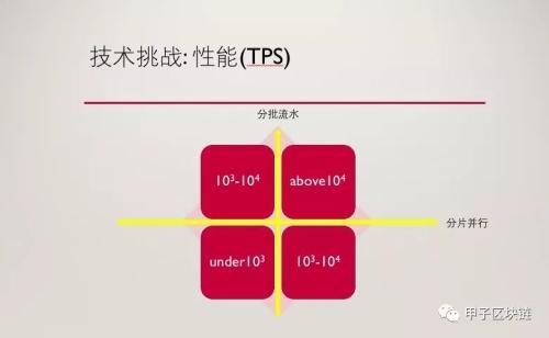 usc是什么比特币意思（ustd和比特币）  第1张