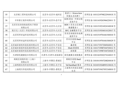 区块链相关股票（区块链相关股票龙头）  第3张