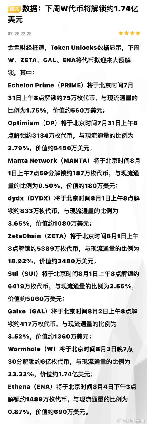 国内区块链货币，国内区块链交易  第1张