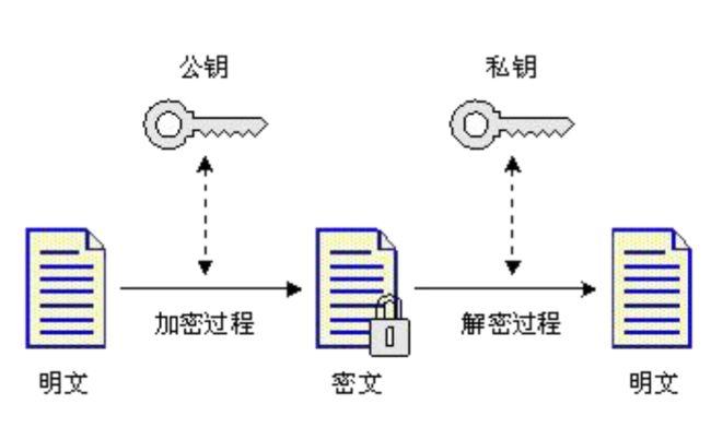 区块链比特币解密，比特币区块链接  第2张