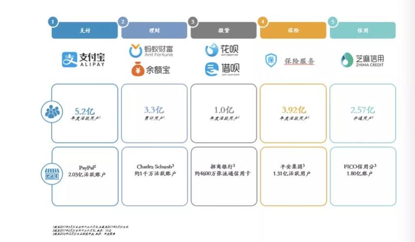 区块链租房应用平台（区块链租房应用平台有哪些）  第8张