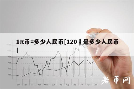 比特币费用美元走势新浪，比特币美元新浪财经  第4张