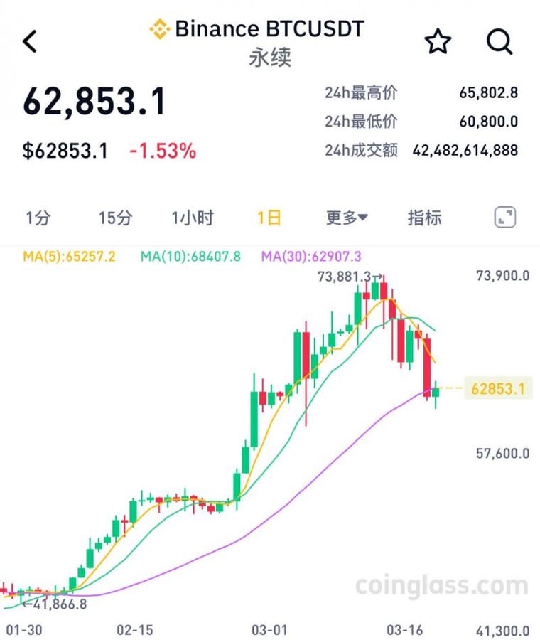 央行数字币比特币影响，央行数字币比特币影响汇率吗  第1张