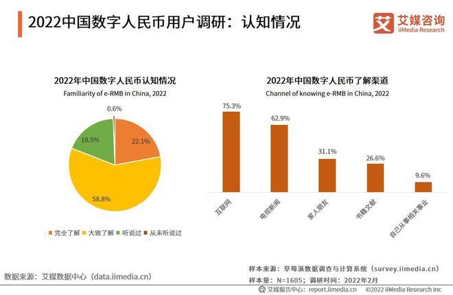 btc比特币今日行情分析 - 比特币今日行情实时  第3张