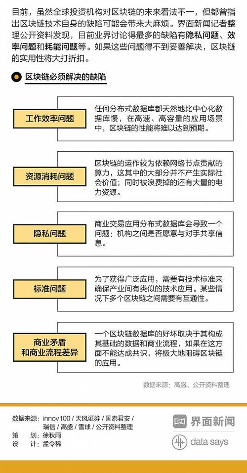 白话区块链比特币 - 区块链的比特币交易是真的吗  第4张