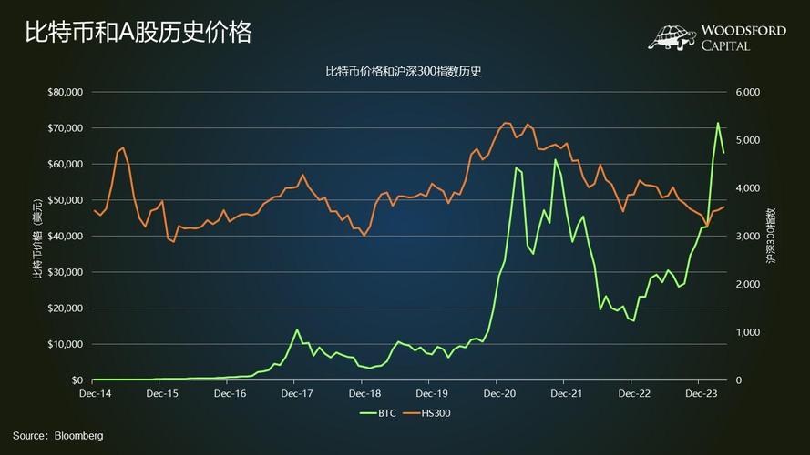 比特币交易平台btc的简单介绍  第5张