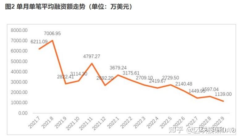 区块链比特币行情分析最新（区块链简史比特币激荡12年）  第3张