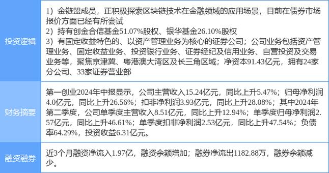 比特币区块链的概念股票（比特币区块链网络）  第3张