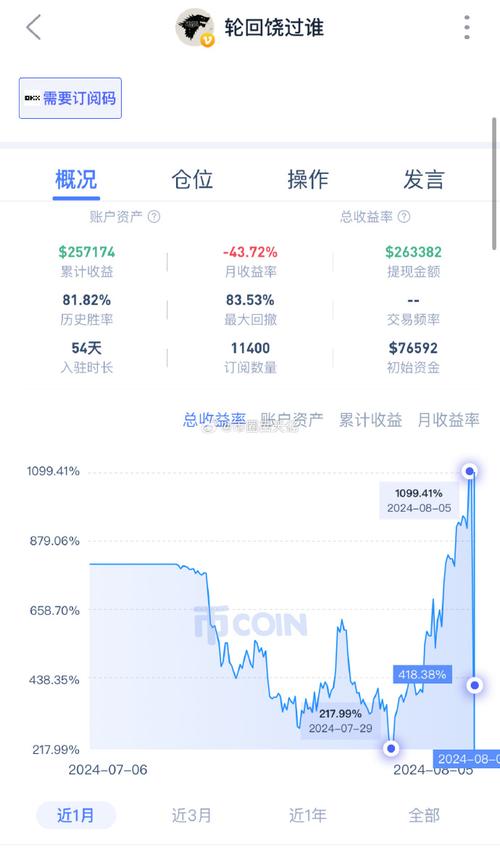 比特币区块链聊天，比特币区块链是传销吗  第2张