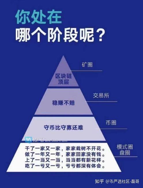 区块链概念比特币，区块链比特币的解释  第5张