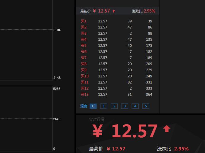 贵人大数据区块链 - 贵人大数据区块链公司  第2张